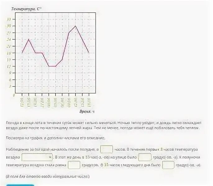 Погода в конце лета в течение суток может сильно меняться. Погода в конце лета в течение суток может сильно меняться ночью. В течение суток. Когда в конце лета в течение суток график.