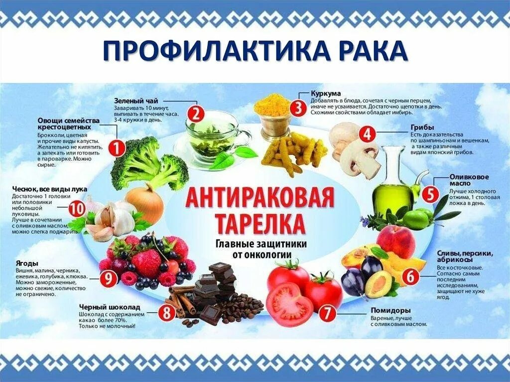 Можно ли пить при раке легких