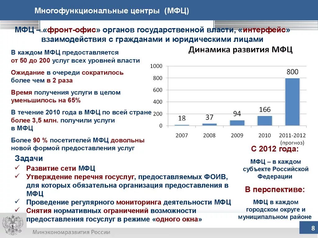 Центры предоставления государственных услуг