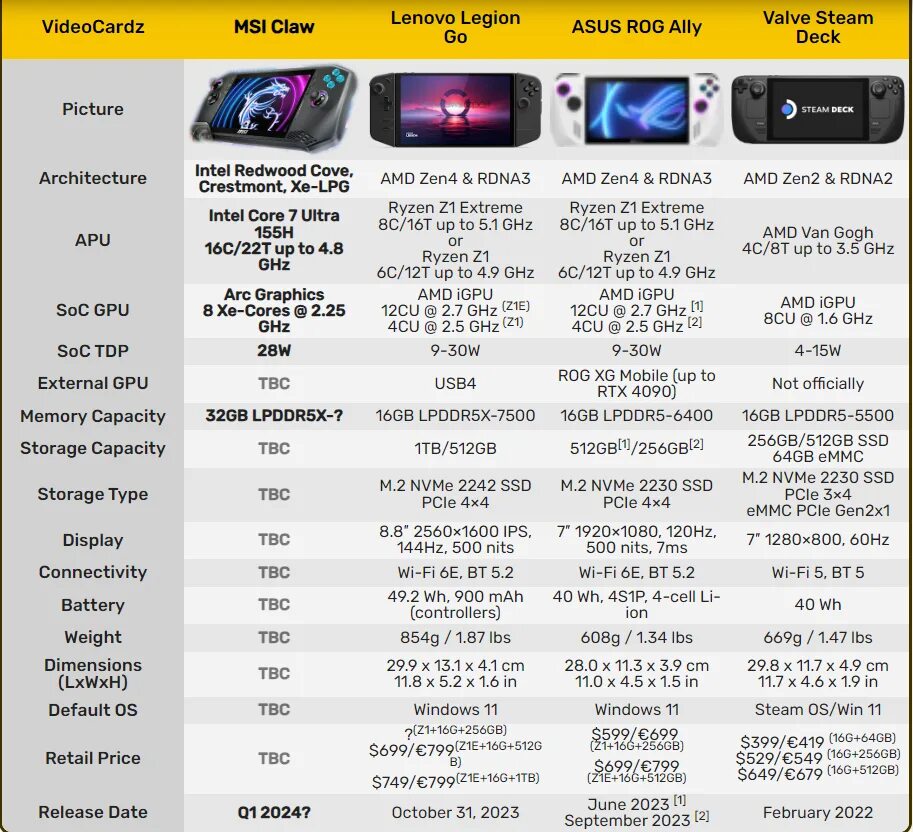 Intel ultra 7 155h характеристики. Intel core ultra 7 155h geegbench 7 test. intel core ultra 7 155h характеристики.