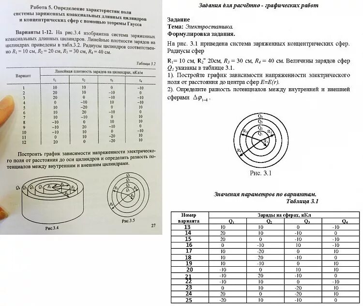 Потенциал концентрических шаров. Система коаксиальных цилиндров. Система заряженных коаксиальных длинных цилиндров. Система заряженных сфер. Напряженность поля концентрических сфер.