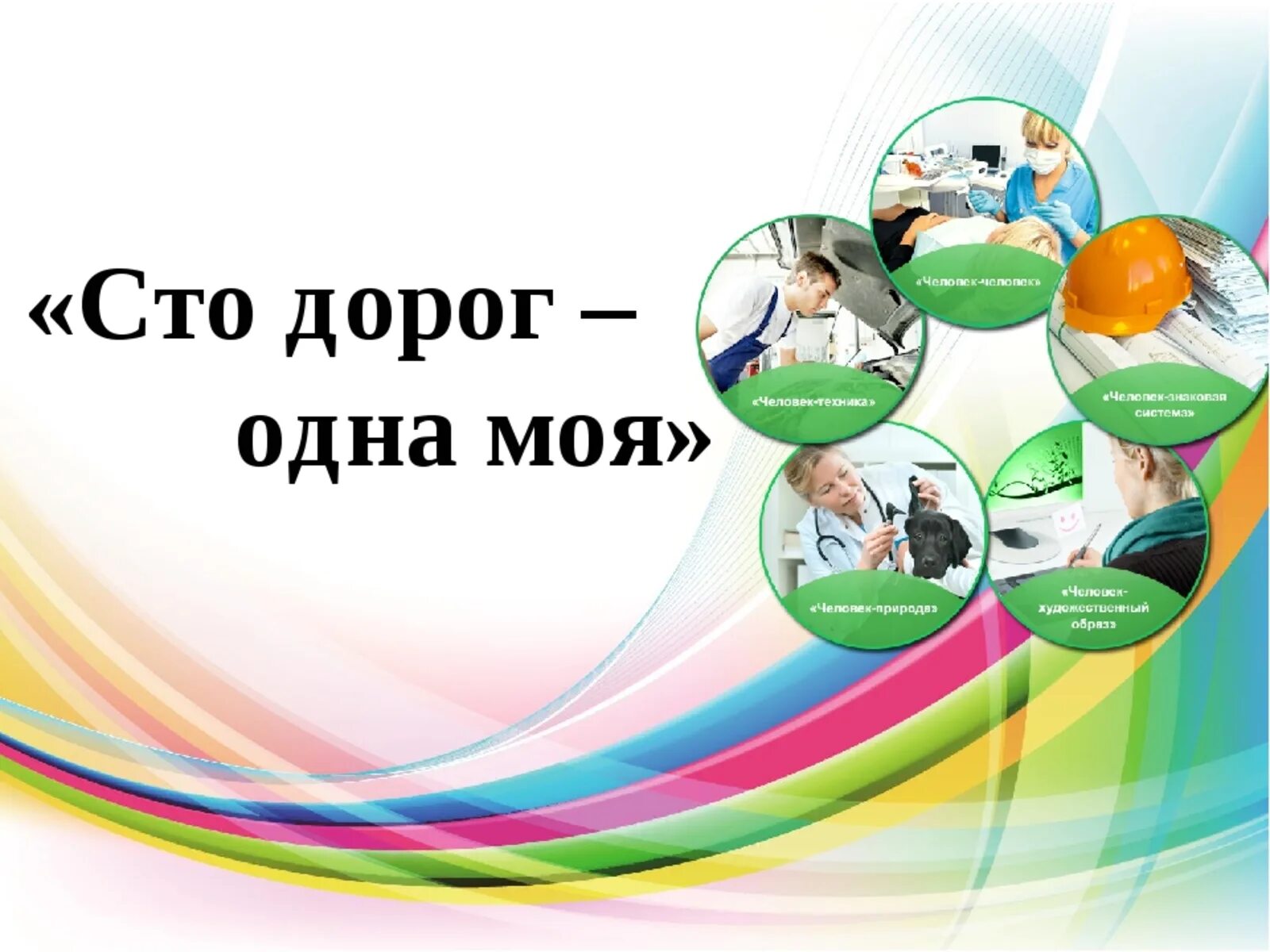 Профориентация для школьников 10 класса