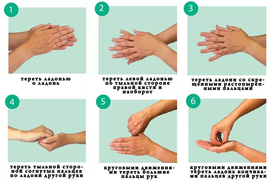 Обработка кожным антисептиком. Схема гигиенический способ мытья рук. Мытьё рук гигиеническим способом алгоритм. Последовательность гигиенической обработки рук. Гигиеническая обработка рук антисептиком алгоритм.