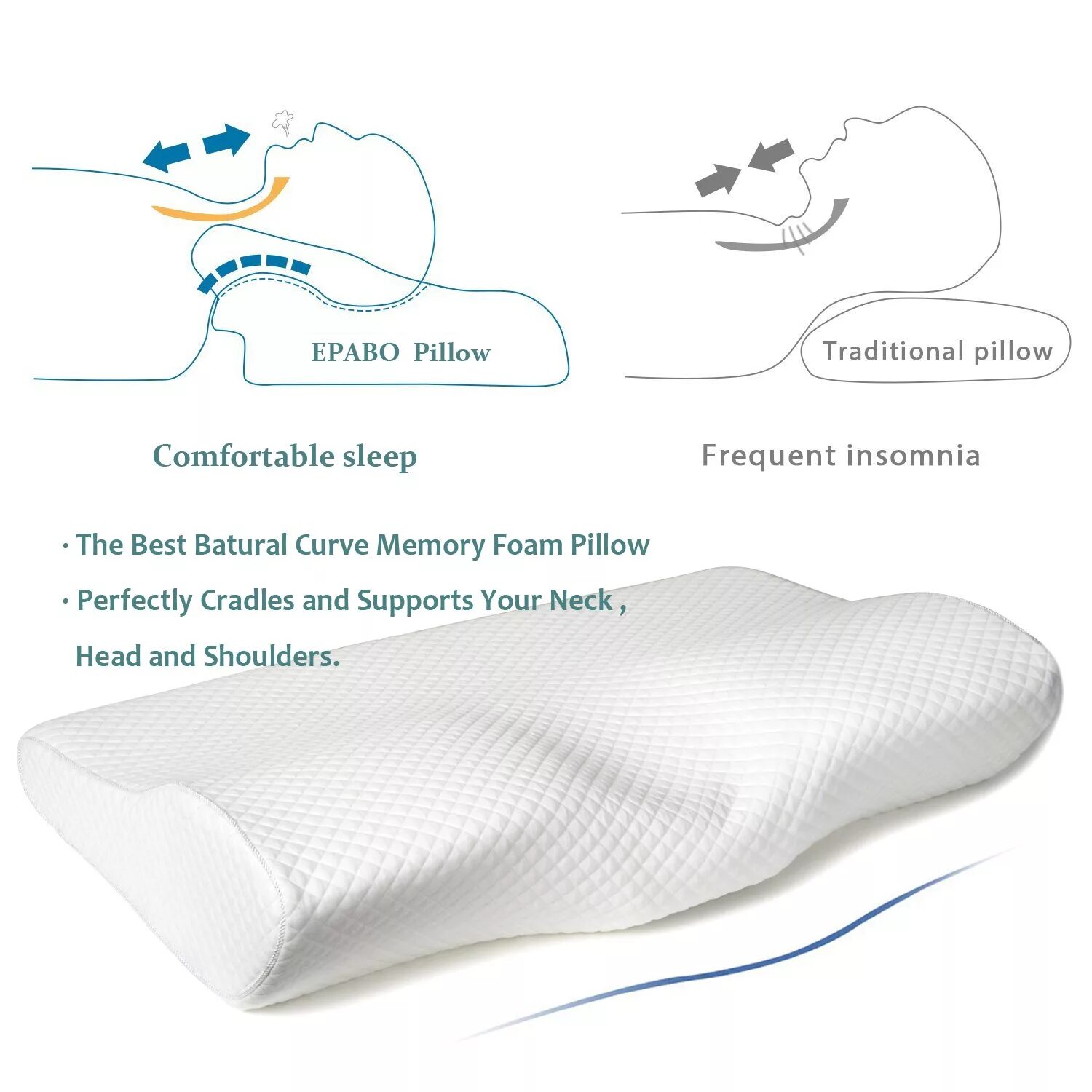 Как правильно с эффектом памяти. Подушка Memory Sleep Memory Foam Pillow. Ортопедик Пиллоу подушка ортопедическая. Memory Foam Contoured Pillow. Ортопедическая подушка бабочка с эффектом памяти.
