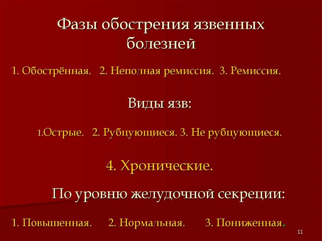 Этапы язвы. Язва в стадии обострения. Язвенная болезнь желудка фазы. Фазы обострения язвенной болезни.