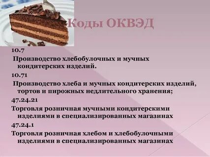 Код кондитер