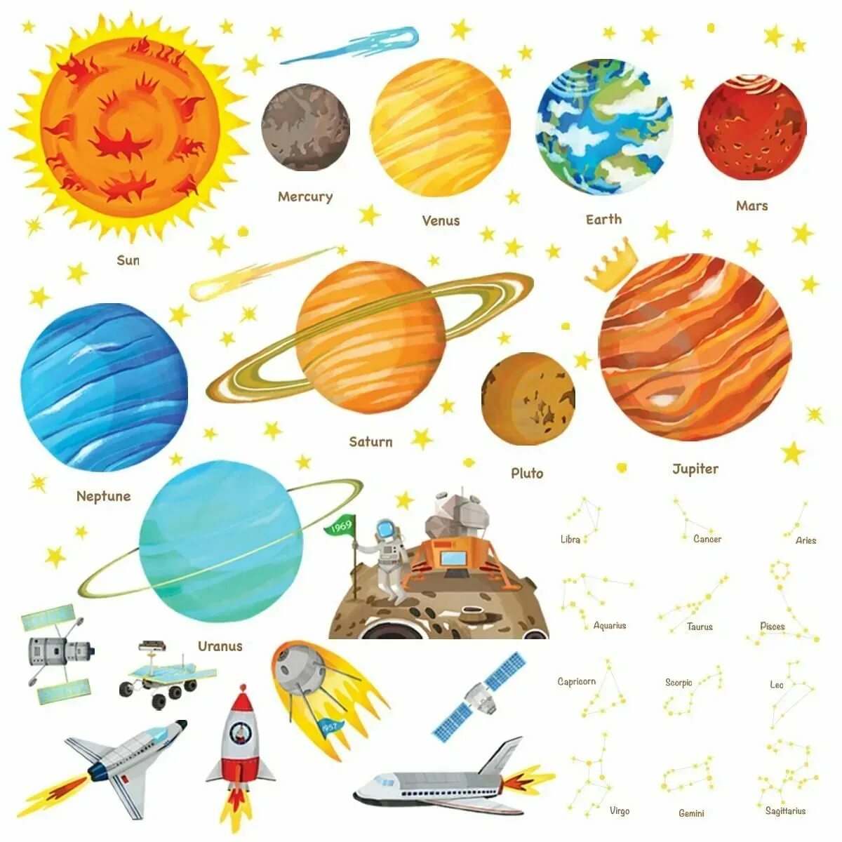 Каким цветом раскрасить планеты. Солнечная система для детей. Планеты солнечной системы для детей. Солнечная система рисунок. Планеты солнечной системы для детюююю.