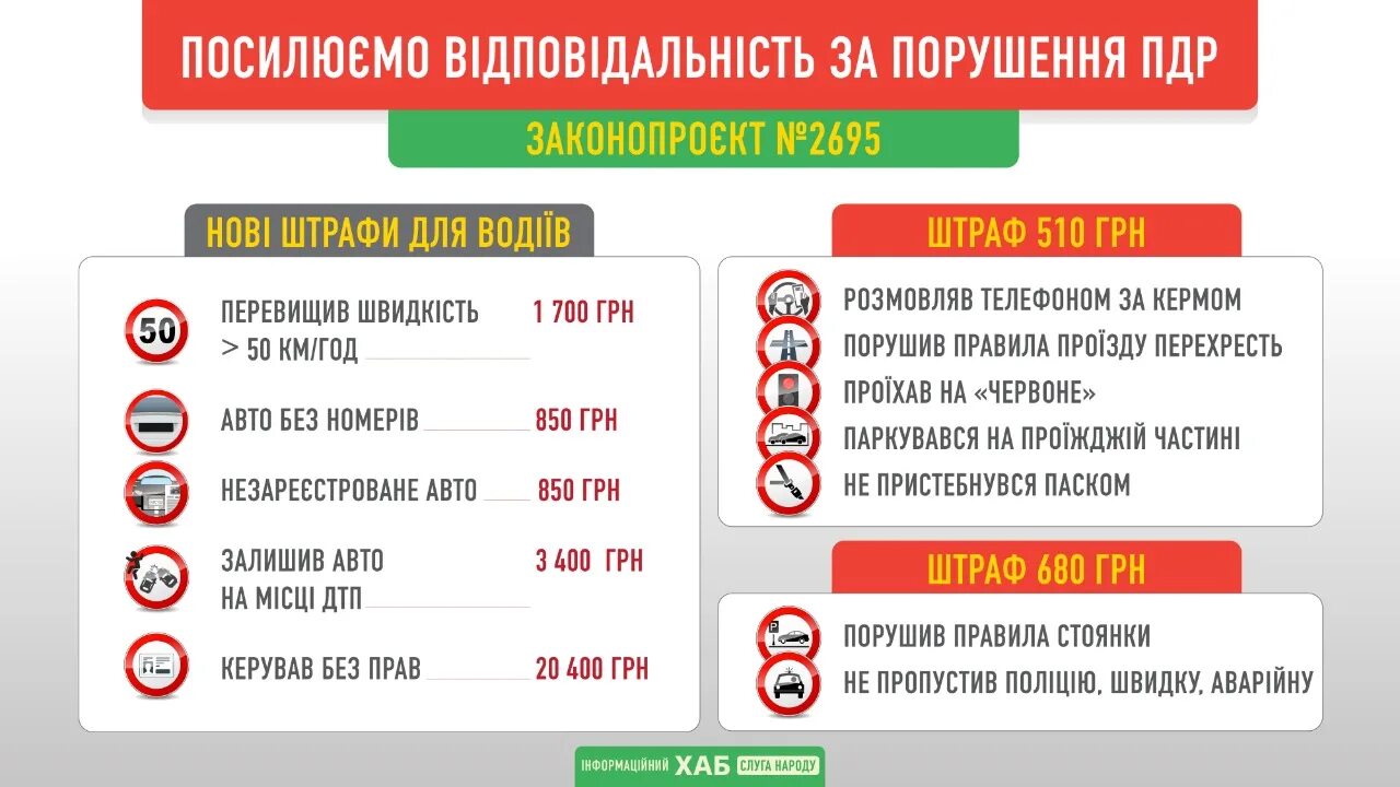 Наказание за езду в нетрезвом виде. Штраф за езду в пьяном виде. Уголовное наказание за нетрезвое вождение. Наказание за нарушение ПДД 2023 за езду пьяными девушками. Сколько штраф за езду несовершеннолетним