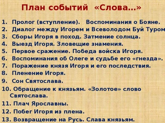 Слово о полку игореве события кратко. План событий слово о полку Игореве. План слово о полку Игореве 9 класс. План по рассказу слово о полку Игореве. План событий слово о полку Игореве 9.