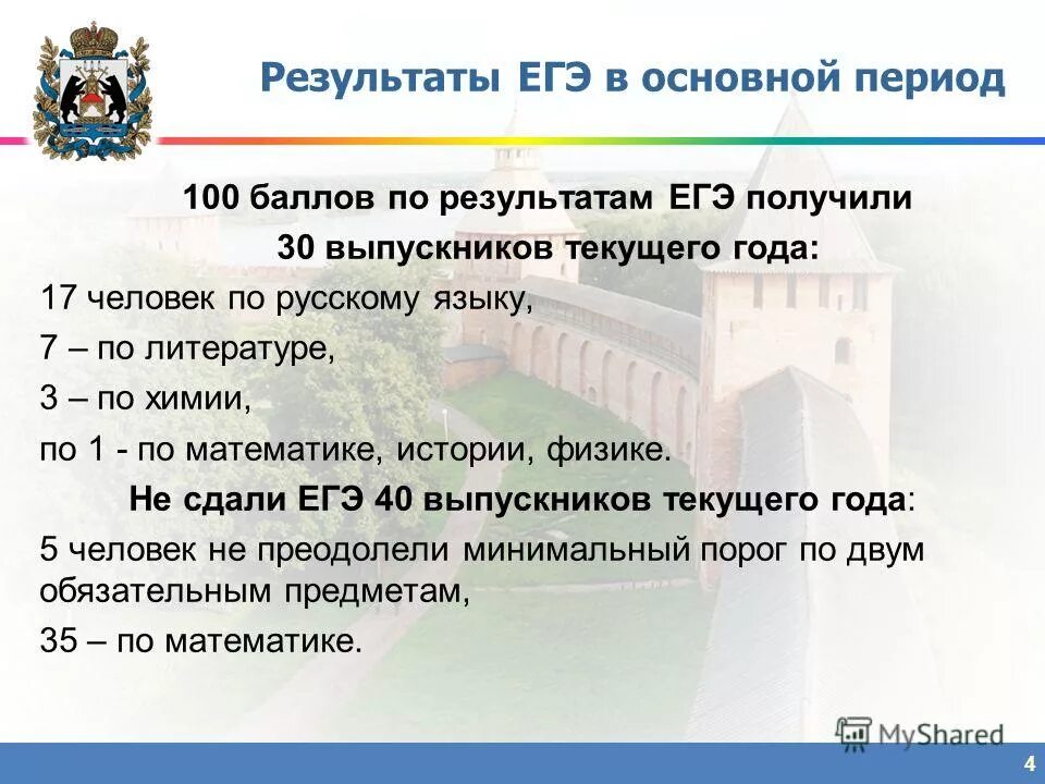 Какую линейку можно взять на егэ. Какую линейку можно взять на егэ