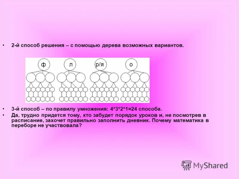 Схемы решения задач 2 класс по математике в начальной школе. Типы задач в начальной школе по математике 1 класс схема. Конспект урока математики 1 класс решение задач. Задачи на уменьшение числа. Как составить схему к задаче 1 класс.