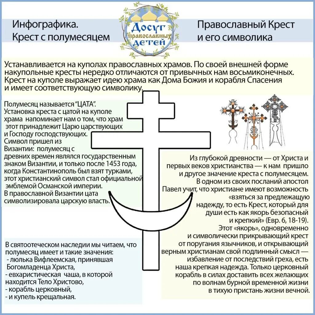 Снизу что обозначает. Восьмиконечный православный крест на храме. Восьмиконечный крест православный обозначение. Православный крест с полумесяцем снизу.