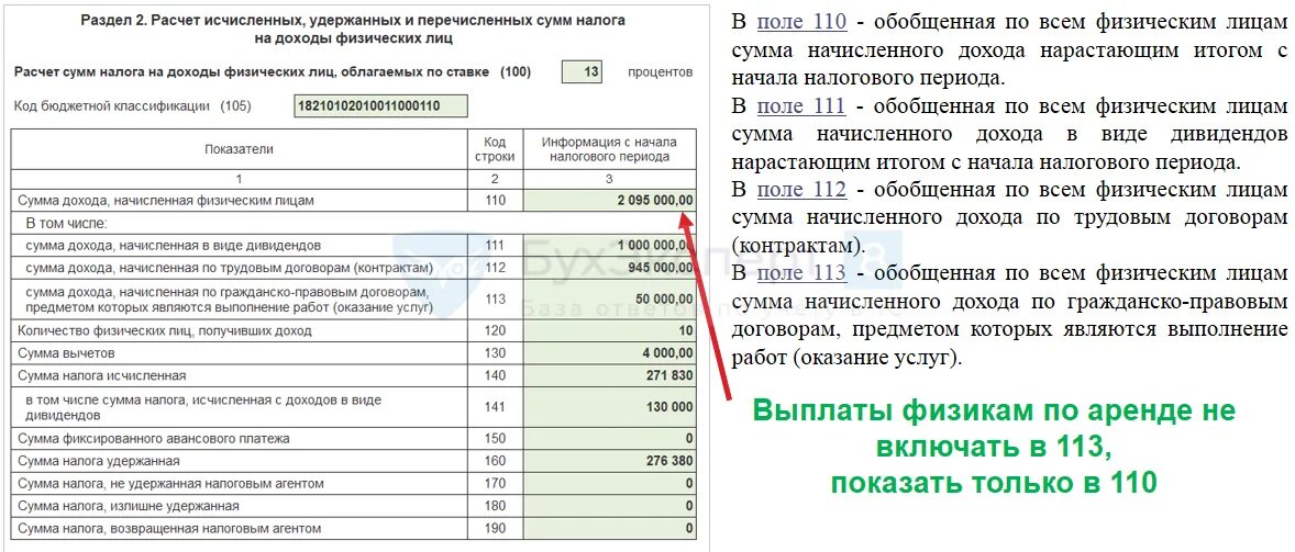 Аренда ндфл строка 6 ндфл. 6 НДФЛ строка 110. Строка 112 и 113 в 6 НДФЛ. Строка 110. В 110 строку отчета 6 НДФЛ.