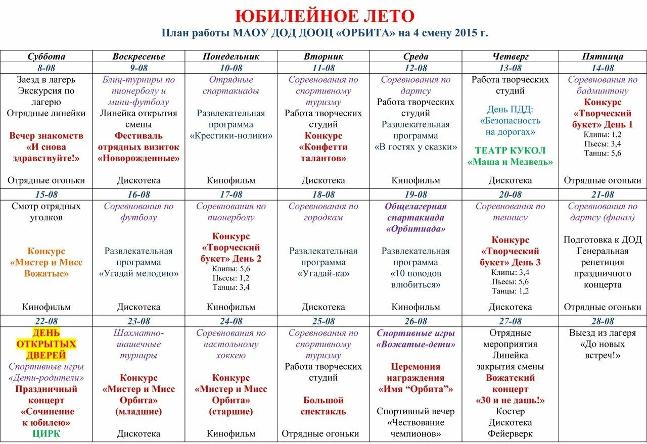 Мероприятия для школьного лагеря. Лагерная план сетка. План сетка тематической смены в лагере. План сетка лагерной смены на 21 день. План сетка детского оздоровительного лагеря.