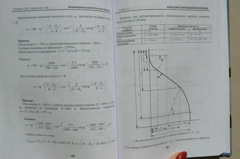 Основы инженерных вычислений