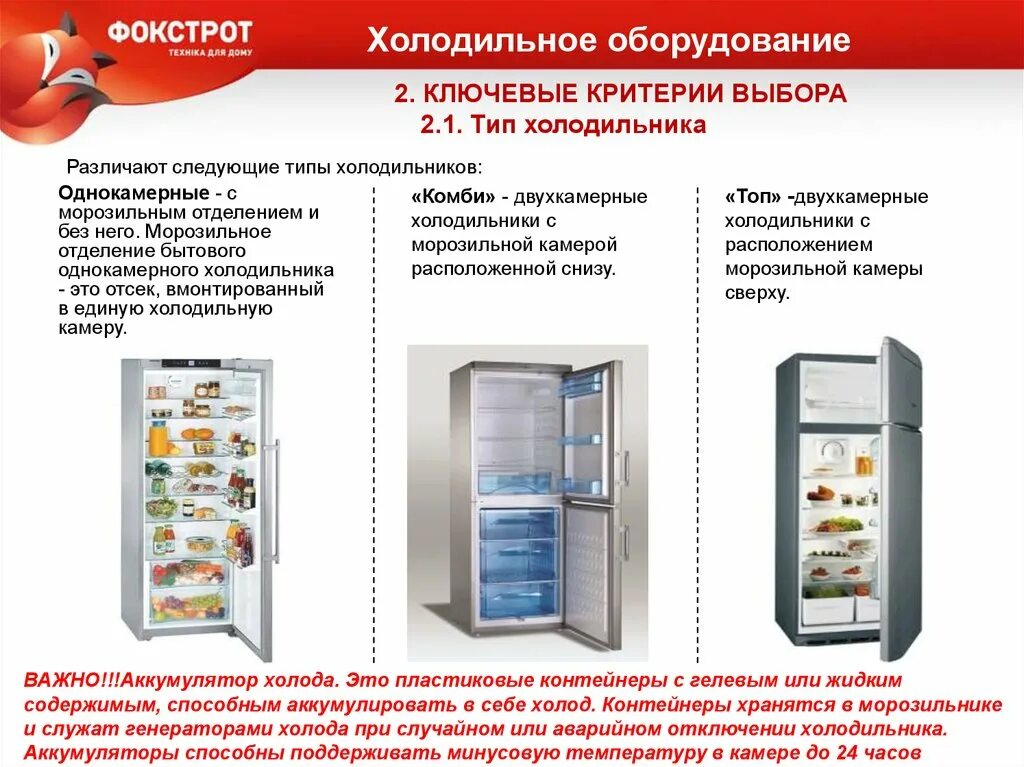 Cc32b холодильник. Холодильник с морозильной камерой. Вид открытого холодильника.