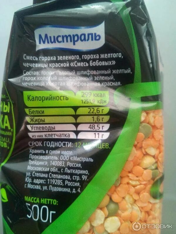 Горох вареный бжу. Энергетическая ценность гороха вареного. Горох кбжу на 100. Нут калорийность. Горох шлифованный срок годности.