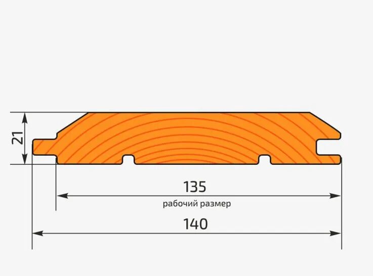 Имитация бруса 20х140 размер паза. Имитация бруса 21мм чертёж. Имитация бруса 145 рабочая ширина. Рабочая ширина евровагонки 12.5х96 мм.