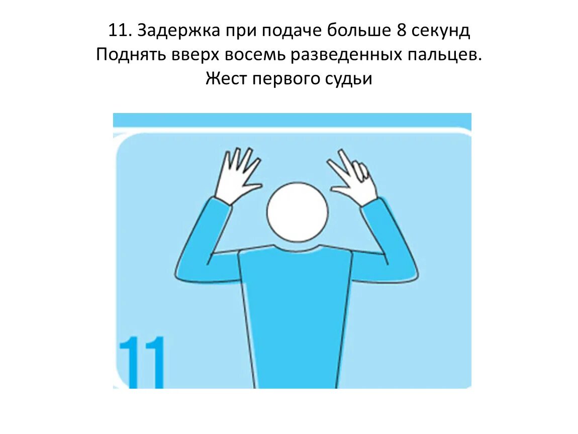 Что означают жесты в волейболе. Жесты. Жесты судьи в волейболе. Жесты в волейболе. Жесты двумя руками.