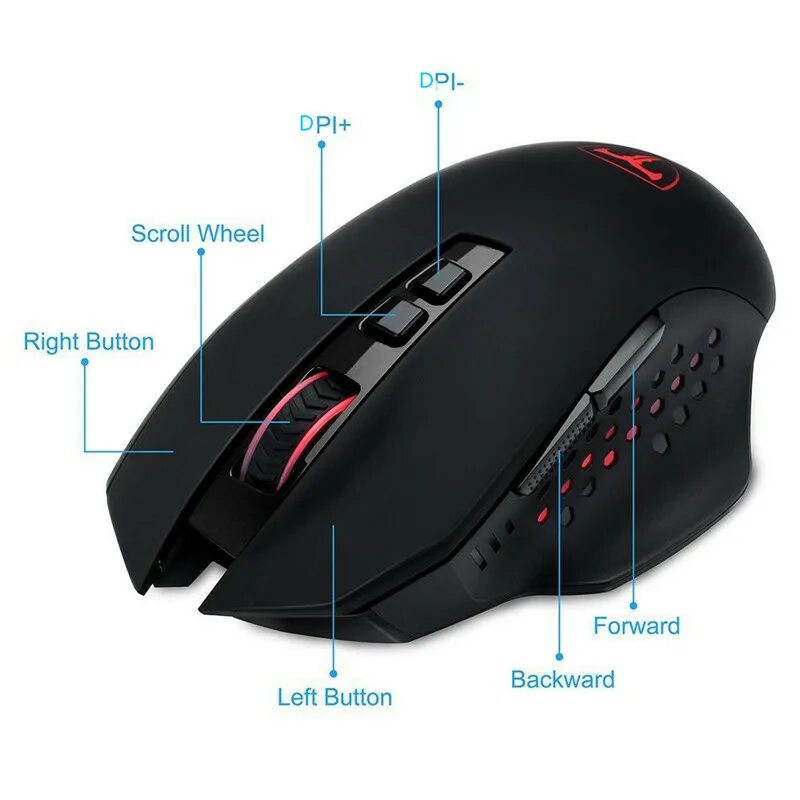 Мышь оптическая беспроводная wireless optical mouse avt dw200. Беспроводная мышка с аниме. Gembird optical mouse. Типы компьютерных мышек. Компьютерная мышка вид сверху и сбоку.