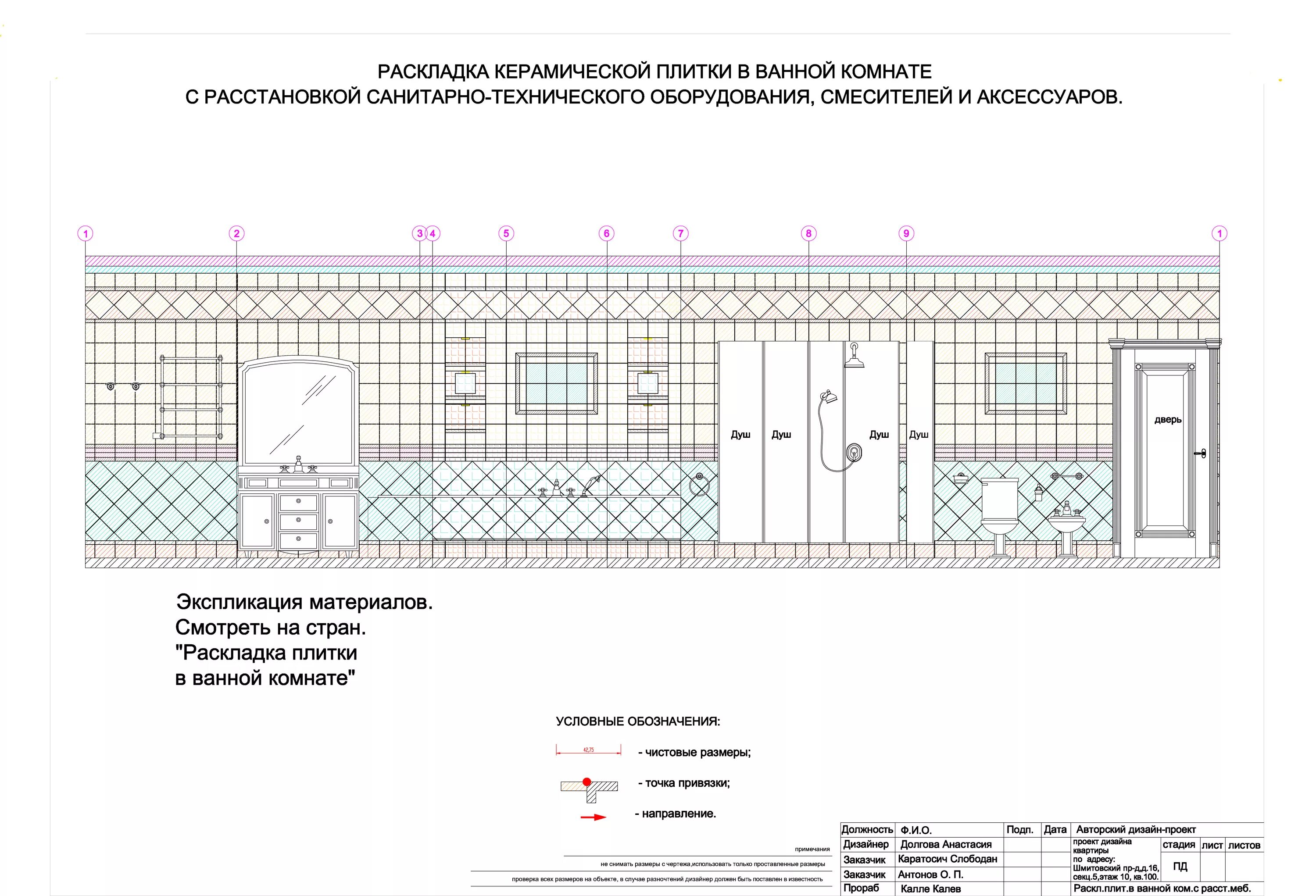 Высота облицовки. Глубина отделки плиткой. Высота облицовки. Ширина фундамента под газосиликатные блоки 400 мм. Размер облицовочного кирпича желтого стандарт.