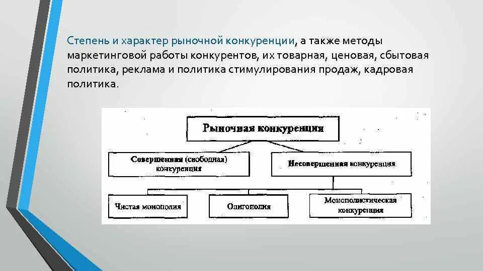 Метод рыночной информации. Ценовая Товарная и сбытовая политика конкурентов. Подходы к рыночной конкуренции. Методы стимулирования конкуренции. Рыночный характер.