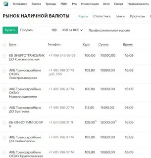 Рбк курс доллара в обменниках москвы