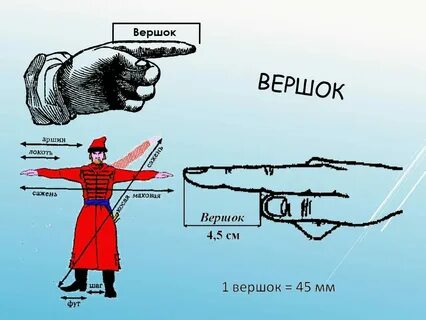 3 вершка в сантиметрах