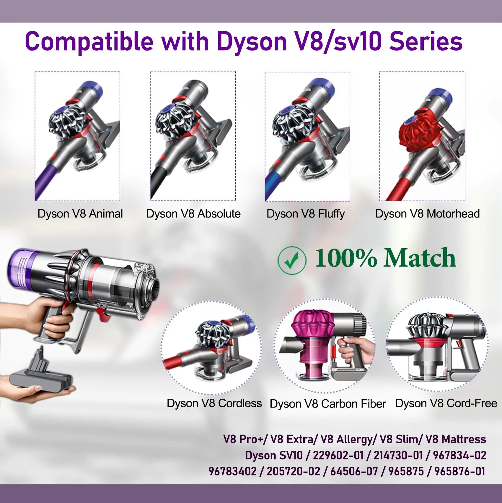 Дайсон sv10. Dyson v8 fluffy Extra. Dyson v11s Digital Slim fluffy. Пылесос Dyson v8 Slim Extra.