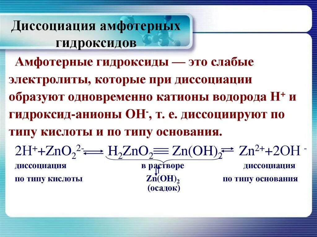 Диссоциация амфотерных гидроксидов. Схема равновесия диссоциации гидроксида цинка. Диссоциация гидроксидов. Диссоциация амфотерных оснований. Гидроксидов водородная кислота