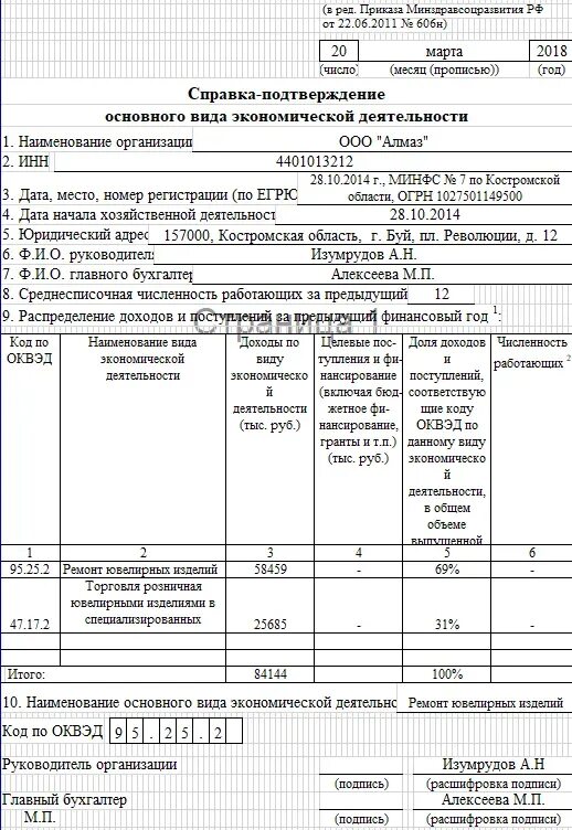 Образец заполнения справки о виде деятельности. Справка о виде деятельности ИП. Справка ОКВЭД образец заполнения. Для ФСС справка подтверждение. Подтверждение оквэд заполнение