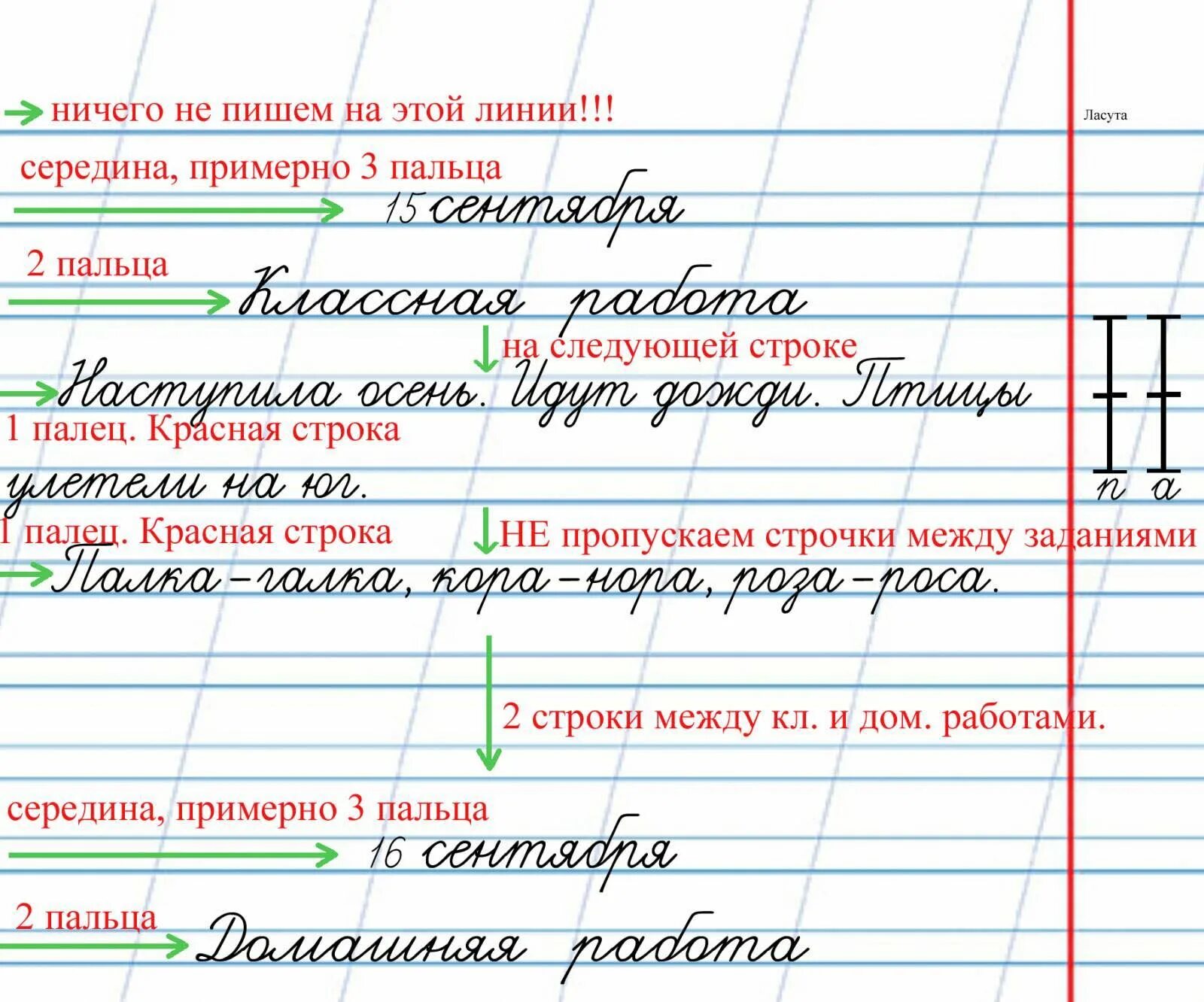 Как правильно сделать русский язык 1 класс. Правила ведения тетради по русскому языку в начальной школе. Образец ведение тетрадей в 1 классе по ФГОС. Правила оформления работ по русскому языку в 1 классе. Как правильно оформлять тетрадь по русскому языку.