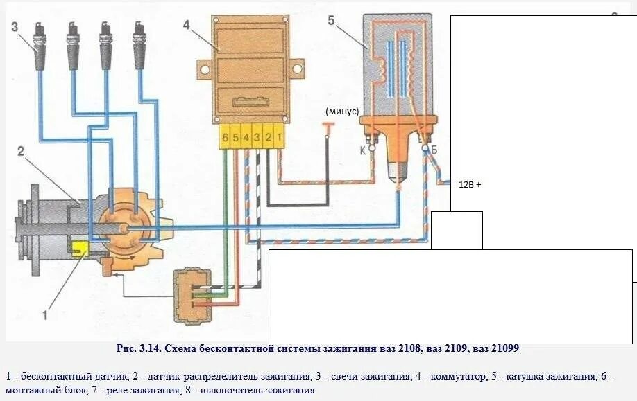 Катушка зажигания ВАЗ 2108 карбюратор бесконтактное зажигание. Схема бесконтактного зажигания ВАЗ 2107. Эл схема бесконтактного зажигания ВАЗ 2106. Бесконтактная система зажигания ВАЗ 2107 схема подключения проводов.