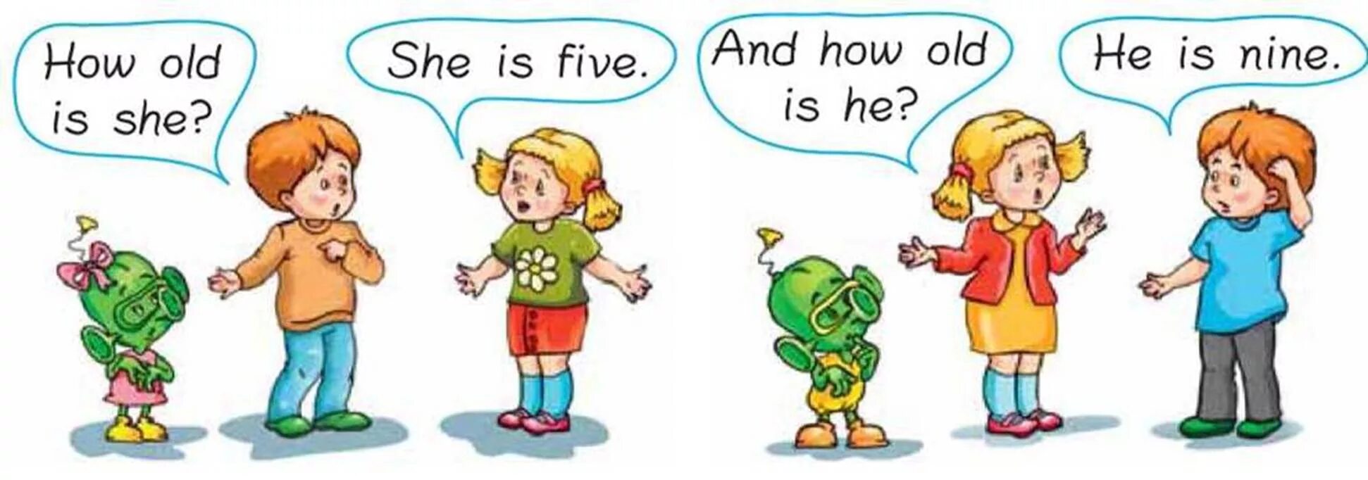 She is 10. How old is he she. How old are you картинки для детей. How old is he she картинка. How is he she картинка.