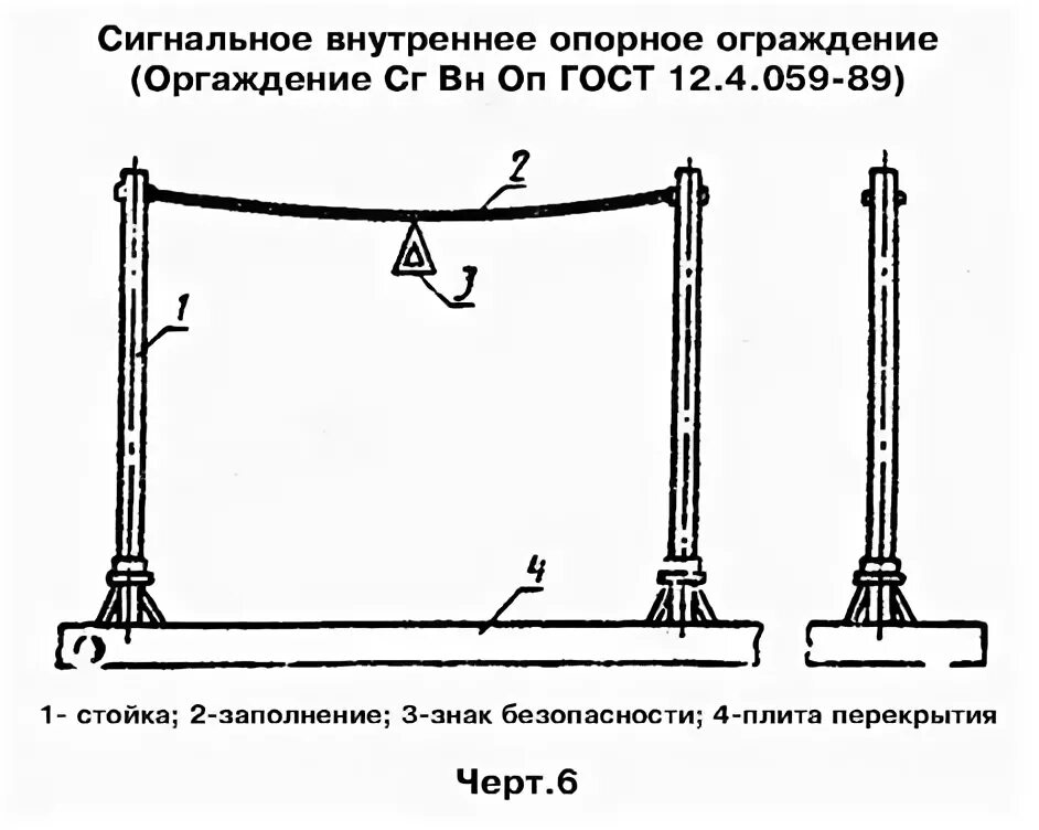 12.4 059 89 статус. Сигнальное ограждение по ГОСТ 12.4.059-89. Сигнальное ограждение чертеж. ГОСТ 12.4.059-89 ограждения предохранительные инвентарные. Защитное внутреннее опорное ограждение.