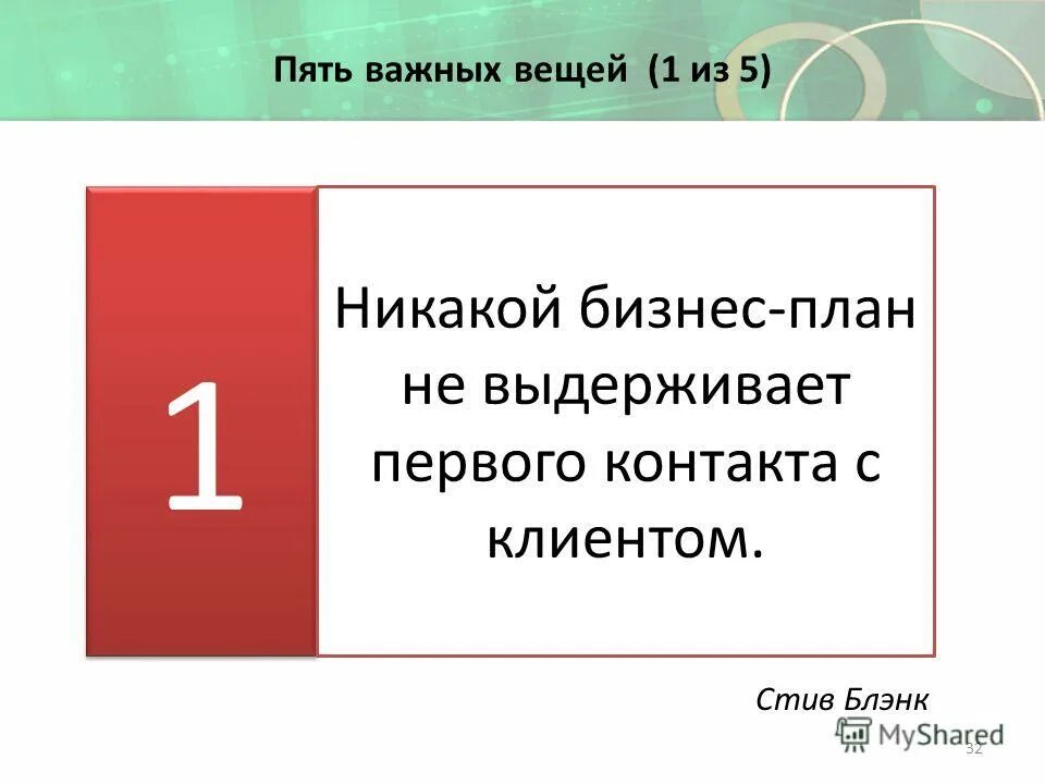 Основные вопросы коучинга. Пять важных вопросов. Пять важных вопросов. 5 вопросов журналистики. Пять важных вопросов.