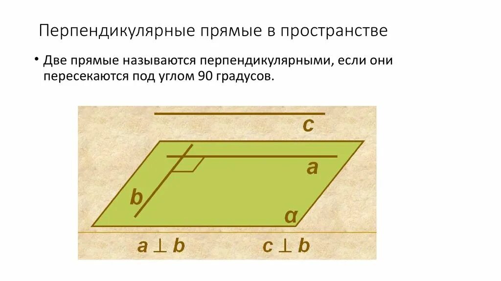 Две пересекающиеся прямые называют перпендикулярными. Перпендикулярность прямых в пространстве. Две перпендикулярные прямые в пространстве. Перпендикулярные прямые п. Две прямые в пространстве называются перпендикулярными если они.