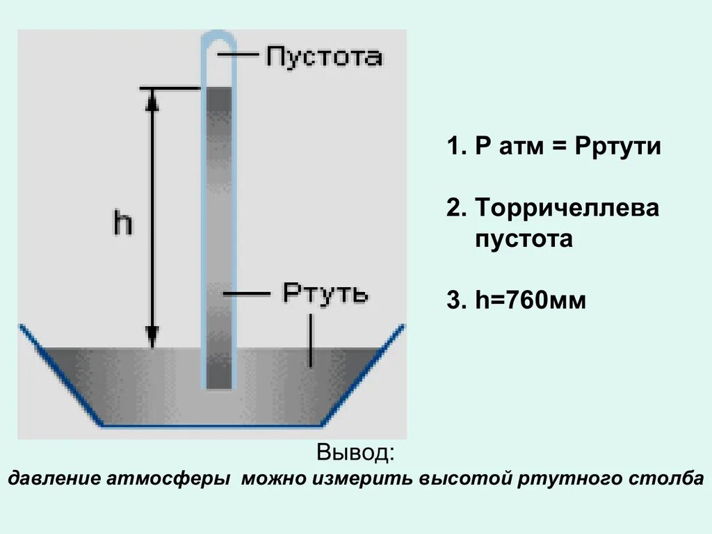 Определить высоту столбика ртути. Опыт Торричелли атмосферное давление. Измерение атмосферного давления опыт Торричелли. Физика 7 класс измерение атмосферного давления опыт Торричелли. Эксперимент Торричелли атмосферное давление.