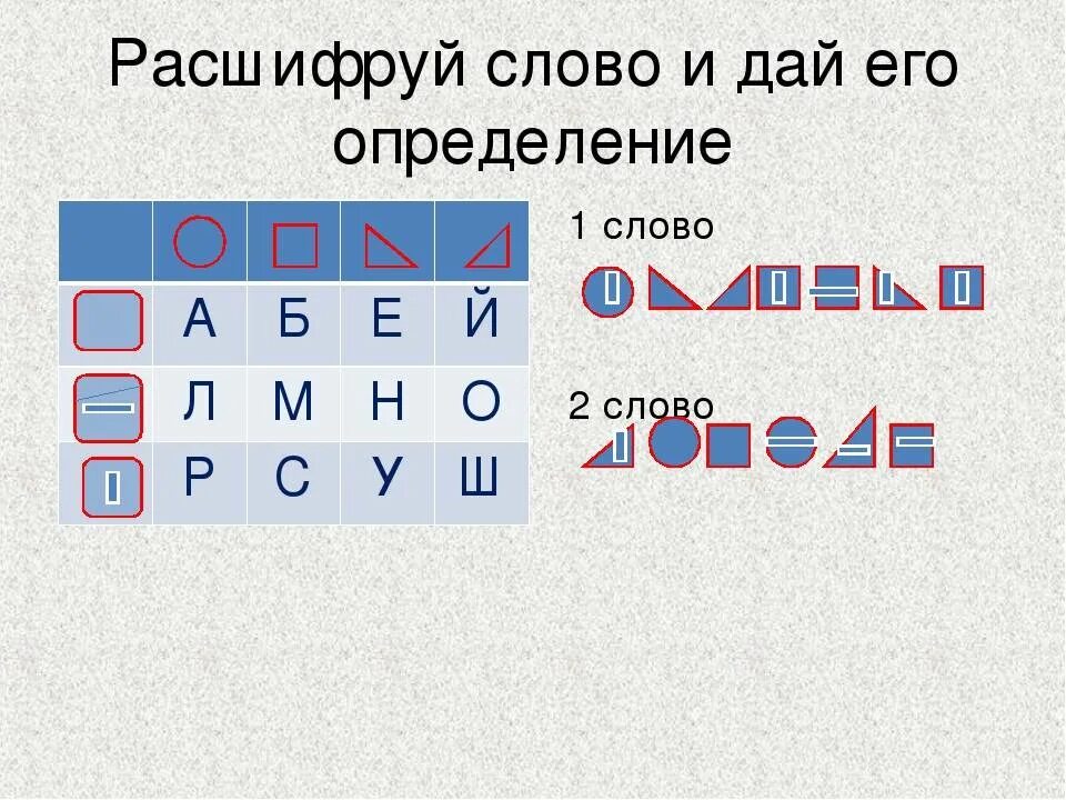 Расшифровка слов. Расшифруйте слово. Расшифруй. Расшифруй слова.