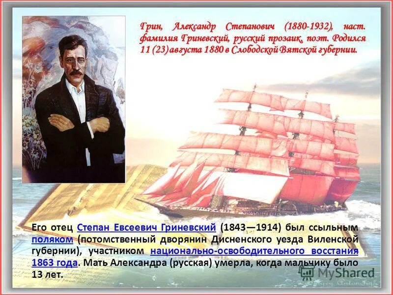 Зелёная лампа грин. Грин урок 6 класс. А с грин алые паруса тема. Грин урок 6 класс. Грин урок 6 класс.