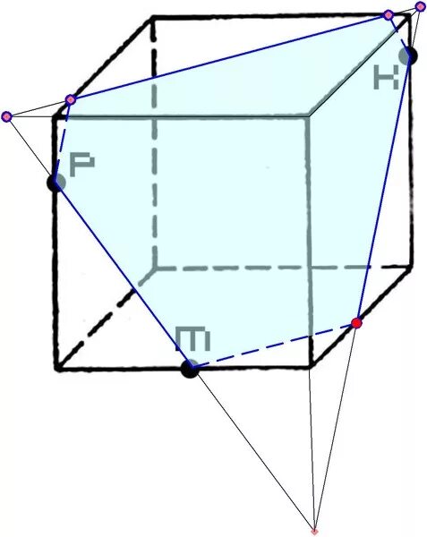 Формула нахождения площади сечения куба. Площадь диагонального сечения куба формула. Сечение куба плоскостью. Сечение куда плрскостью. Площадь сечения в кубе.