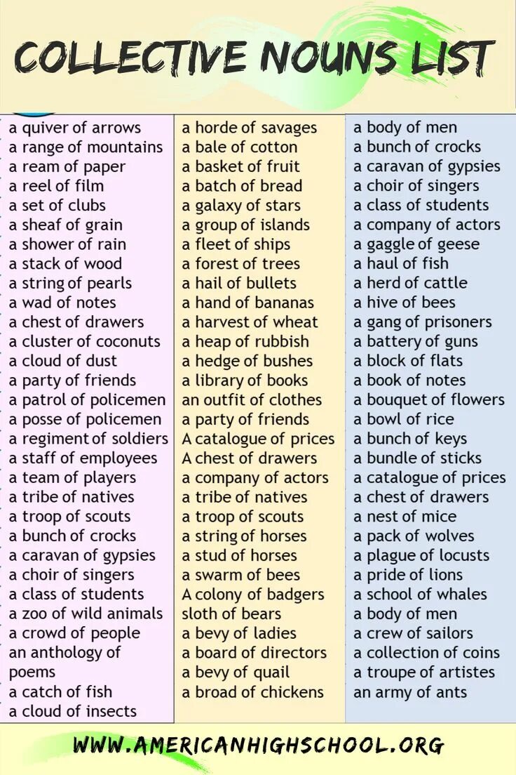 Collective nouns. Collective nouns список. Collective nouns for people. Collective nouns. Collective nouns в английском языке.