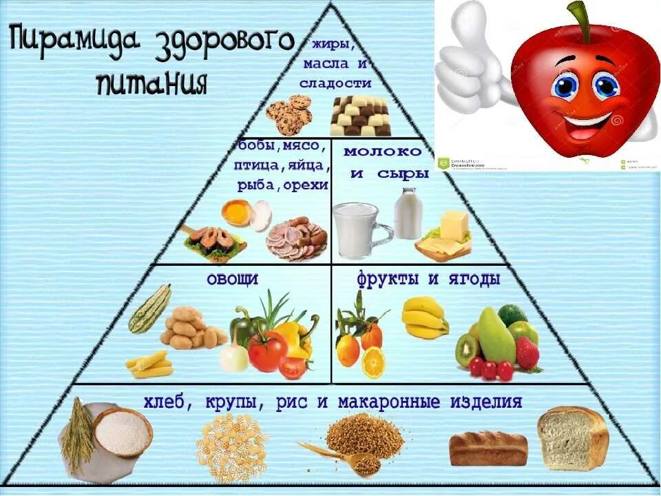 Килокалории 2 яйца