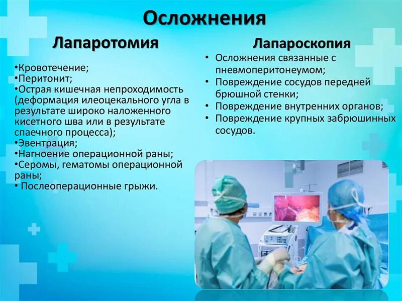 Осложнения лапароскопии. Осложнения эндоскопической хирургии. Осложнения лапароскопической операции.
