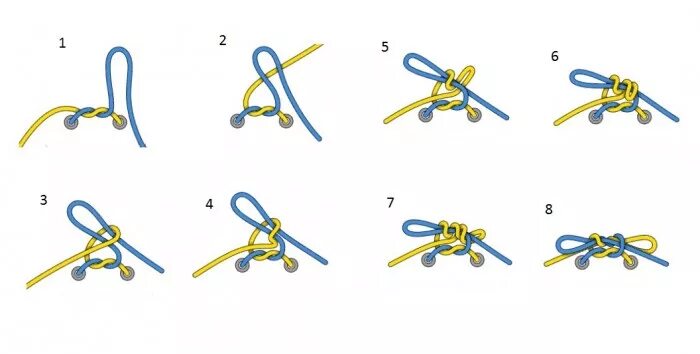 Завязать шнурки бантиком пошагово. Завязать шнурки бантиком. Как научиться завязывать бантик. Как научиться завязывать шнурки бантиком. Бантик из шнурков.