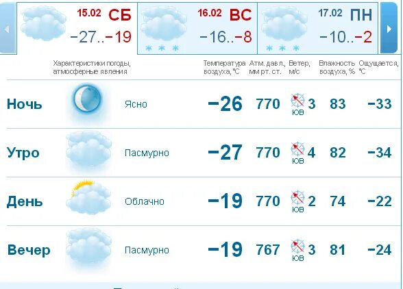 Погода в орехово сегодня по часам. Погода в Тюмени сегодня. Погода в Химках. Погода в Волгограде на неделю. Погода в Тюмени на завтра.