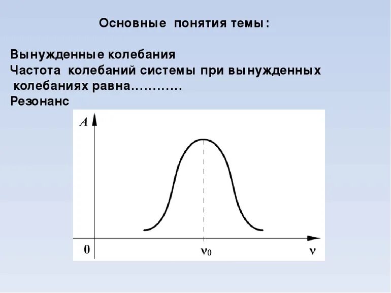 Вынужденные колебания резонанс 11 класс конспект кратко. Вынужденные колебания резонанс. Примером вынужденных колебаний является. Примером вынужденных колебаний является. Вынужденыеколебания примеры.