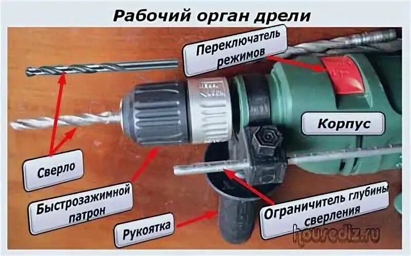 Форум дрели. Рабочий орган в дрели. корпус дрели. подставка под сверла. рабочий орган дрели гвоздь сверло.