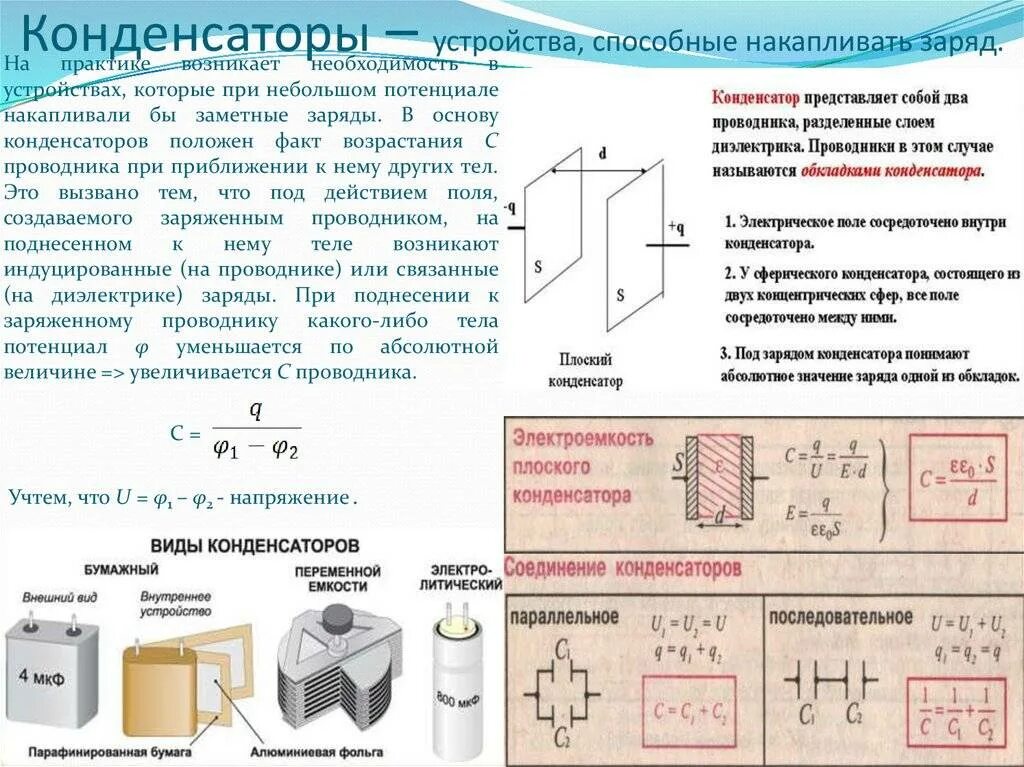 Устройство конденсатора физика. Конденсатор схема устройства. Принцип действия прибора конденсатор. Устройство конденсатора и принцип действия.