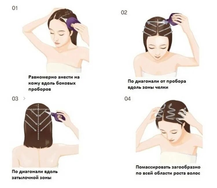 Как пользоваться головой